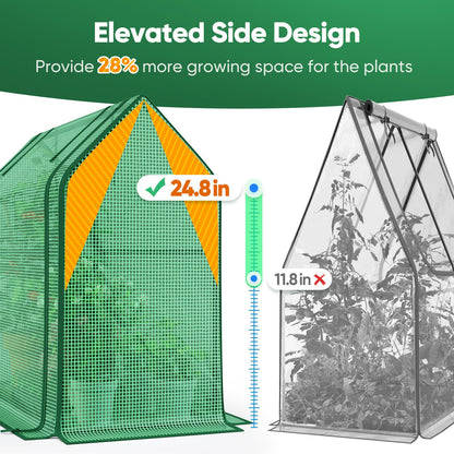 Quictent Mini Greenhouse for Indoor, 2-Pack Tabletop Portable Small Green House Waterproof UV Protected Cover Shelter for Outdoors, Garden Plant Seed Starting Nursery, 36"x18"x33", Green