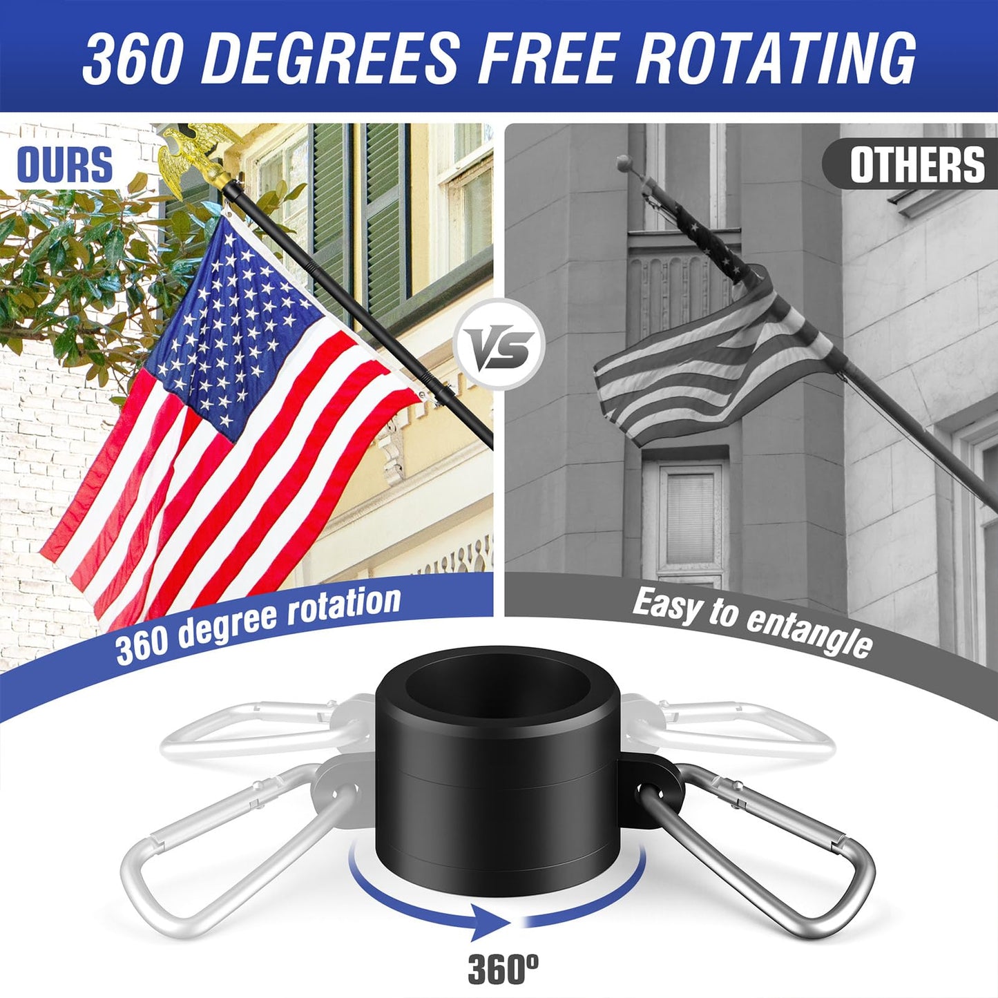 Flag Pole for Outside House, Outdoor Black Heavy Duty Porch 6 FT Flag Pole Kit, for Residential or Commerical, Tangle Free Flagpole (Include American 3 X 5 Flag, Wall Mount Holder, Eagle Shaped Head)