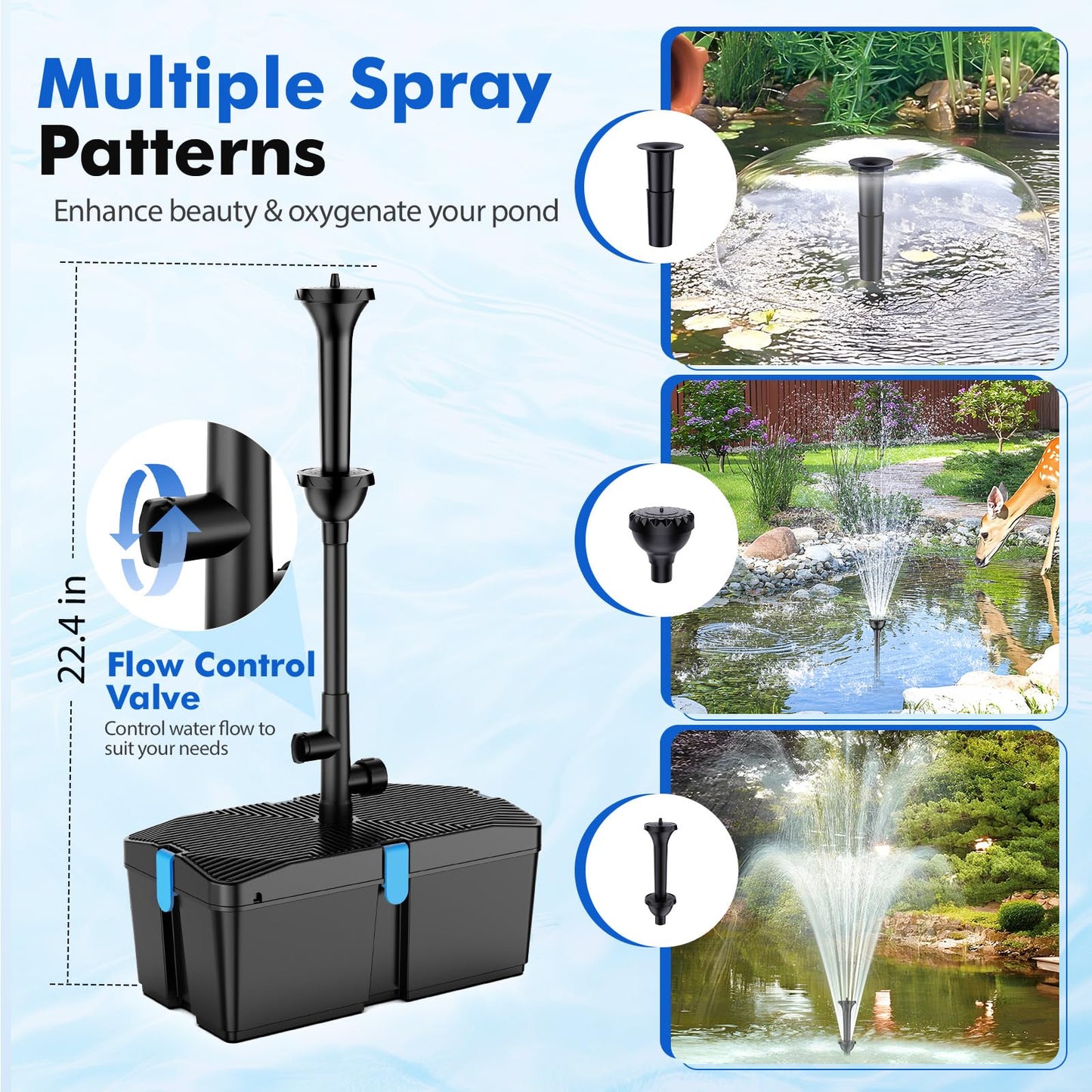 FEOXSHAL Pond Filter with Fountain Pump Kits, 50W 660GPH Pond Pump and Filter Kit with Submersible Water Pump Flow Ajustable for Outdoor Ponds Koi Pond Garden Fish Tank Water Features