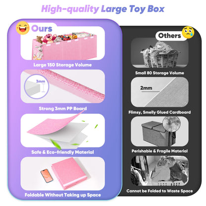Mabahoo Extra Large Toy Box, Toybox for Kids Boys Girls, Collapsible Sturdy Toy Storage Organizer with Mesh Pockets, 40"x14"x16" Kids Storage Boxes Bins Baskets for Nursery, Playroom, Pink