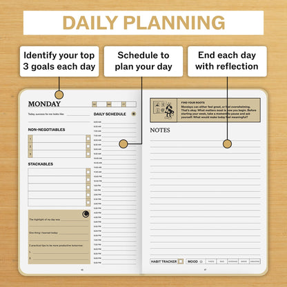 Sprouht Undated Daily Planner | 90 Day Daily & Weekly Productivity Journal with Hourly Schedule, To Do List, Goal Tracker & Habit Tracker | ADHD Planner for Men & Women | Hardcover Agenda (Cream)