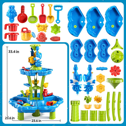 Kenthoris Water Table for Toddlers 1-3, Toddler Outdoor Toys Kids Summer Beach Backyard Pool Splash Activities Playsets, Water and Sand Activity Sensory Playset for Toddlers 1.5+ Years Old (9933)