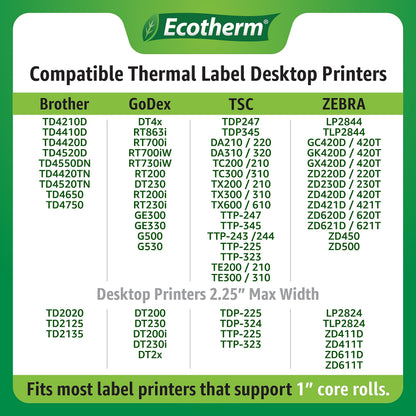 2.25" x 2" Thermal Labels | 4 Rolls | 2940 Labels | fits Zebra, Munbyn, Rollo, Godex, Arkscan, iDPRT, Offnova Thermal Label Printers and More | Blank White Adhesive Stickers by Ecotherm