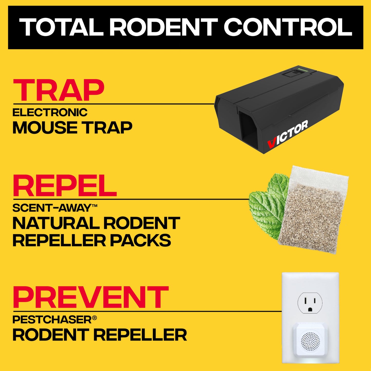 Victor PestChaser Rodent Repellent with Nightlight - Rodent Repellent Indoor Ultrasonic - Rodent Repeller - M756K - Mouse Deterrent Plug in - Mouse Plug in Repellent for House - 6 Units