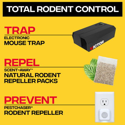 Victor PestChaser Rodent Repellent with Nightlight - Rodent Repellent Indoor Ultrasonic - Rodent Repeller - M756K - Mouse Deterrent Plug in - Mouse Plug in Repellent for House - 6 Units