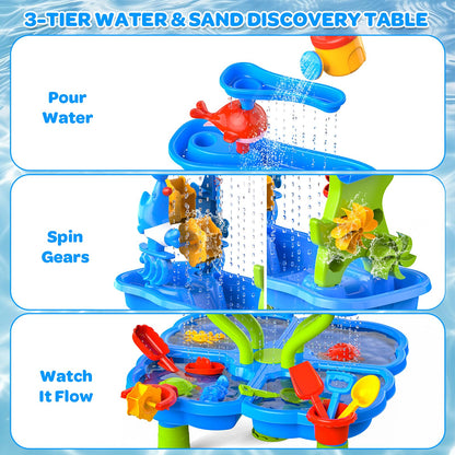DUONIZAY Water Sand Table for Toddler Kids - 4-Tier Multifunctional Summer Toys,Outdoor Backyard Beach Playset with Stable Design,Sensory Learning Activity Game Gift for Boys Girls(Ocean Blue)