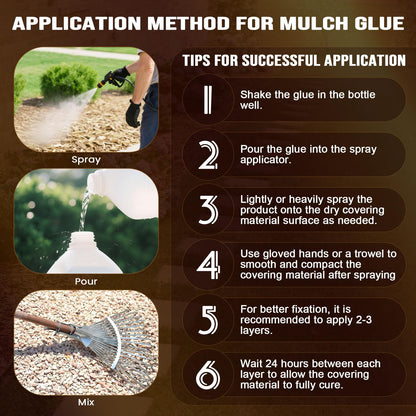 Mulch Glue - 32 OZ Rubber Mulch for Landscaping, Pet Safe Rock Glue, Ground Coverage Gravel Glue, Stone Sealer, Mulch Adhesive for Pathway, Patio, Plants, Fast Dry Non-Toxic No Mixing Required