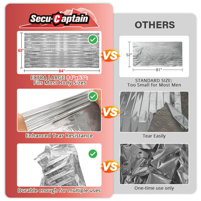 SecuCaptain Survival Emergency Thermal Blankets: 50 Pack Extra Large 84” x63” Space Mylar Blanket Kit for Outdoor Cold Winter Camping Hiking Car Bug Out Bag or First Aid