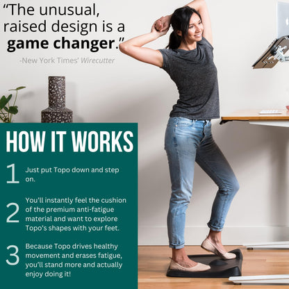 Standing Desk Mat - Topo Mini by Ergodriven | The Smaller Not-Flat Anti-Fatigue Standing Desk Mat with Calculated Terrain | Ultra-Thick Premium Comfort Foam, Durable, No PFAs or PVC | Obsidian Black