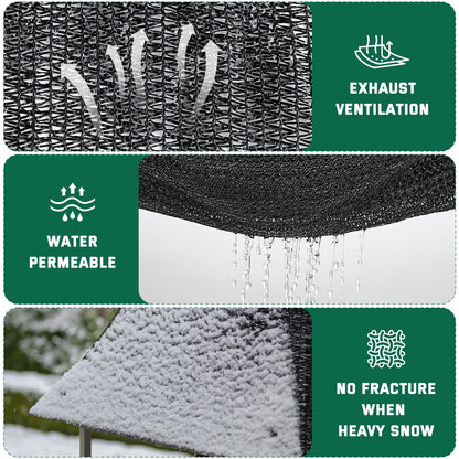 Kesfitt 70% Shade Cloth 10x20 ft, Breathable HDPE Mesh Sun Shade Tarp for Garden & Greenhouse, UV Resistant Outdoor Shade Fabric with Copper Grommets for Plants, Patio, Yard