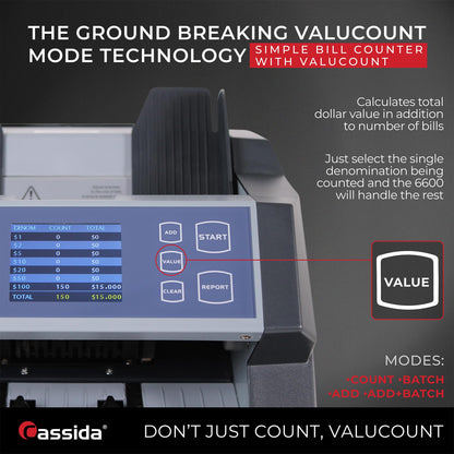 Cassida 6600 UV/MG – USA Business Grade Money Counter with UV/MG/IR Counterfeit Detection – Top Loading Bill Counting Machine w/ValuCount™, Add and Batch Modes – Fast Counting Speed 1,400 Notes/Min