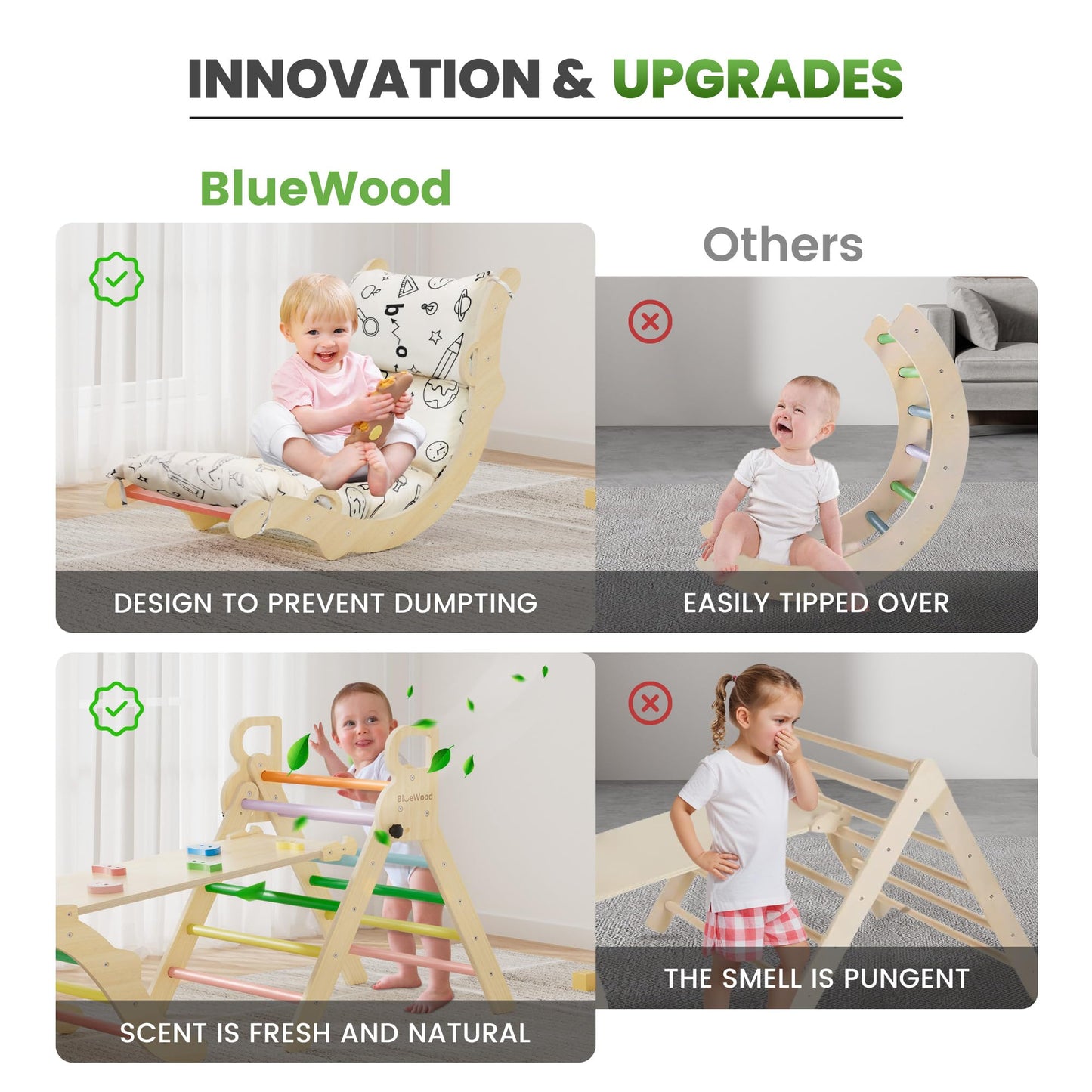 BlueWood Pikler Triangle Set with Cushion, 8-in-1 Climbing Toys for Toddlers, Montessori Philosophy Play Jungle Gym with Arch, Ramp, Ladder(Sunshine Rainbow)