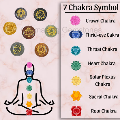 Amazing Gemstone 7 Chakra Set Reiki Healing Crystal with Engraved Chakra Symbols - Chakra Balancing Polished Palm Stones Set with Velvet Pouch