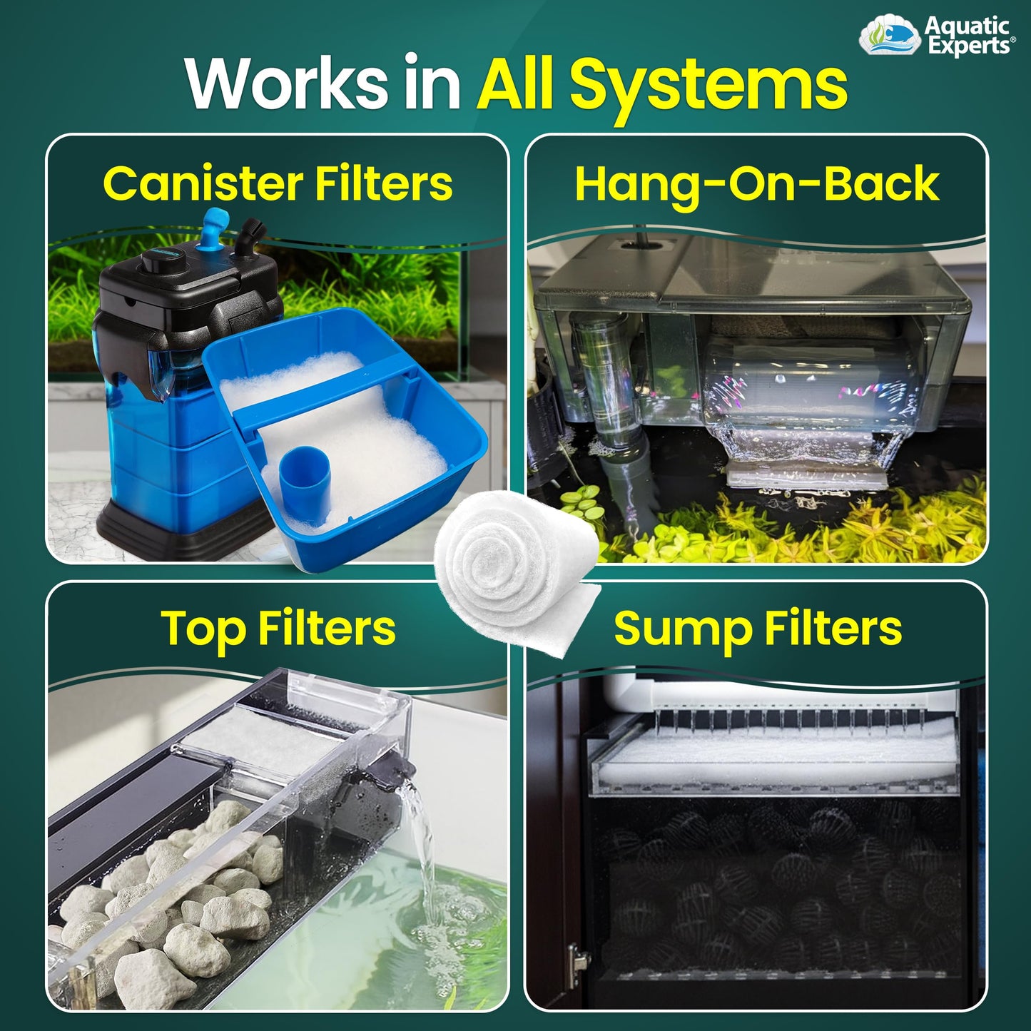 Aquatic Experts Aquarium Filter Floss for Fish Tank Filters - FilterFirst Aquarium Filter Pad - Media Roll for Crystal Clear Water, 3/4" - 1" Thick (12 Inch Wide, 72 Inch Long)