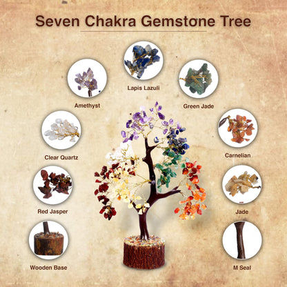 Wonder Care WC 7 Chakra Tree for Positive Energy Home Decorations and Healing Crystal Tree with M-Seal & Golden Wire | Money Tree | Crystal Decor | Multi Crystal | Feng Shui Decor (150 Beads)
