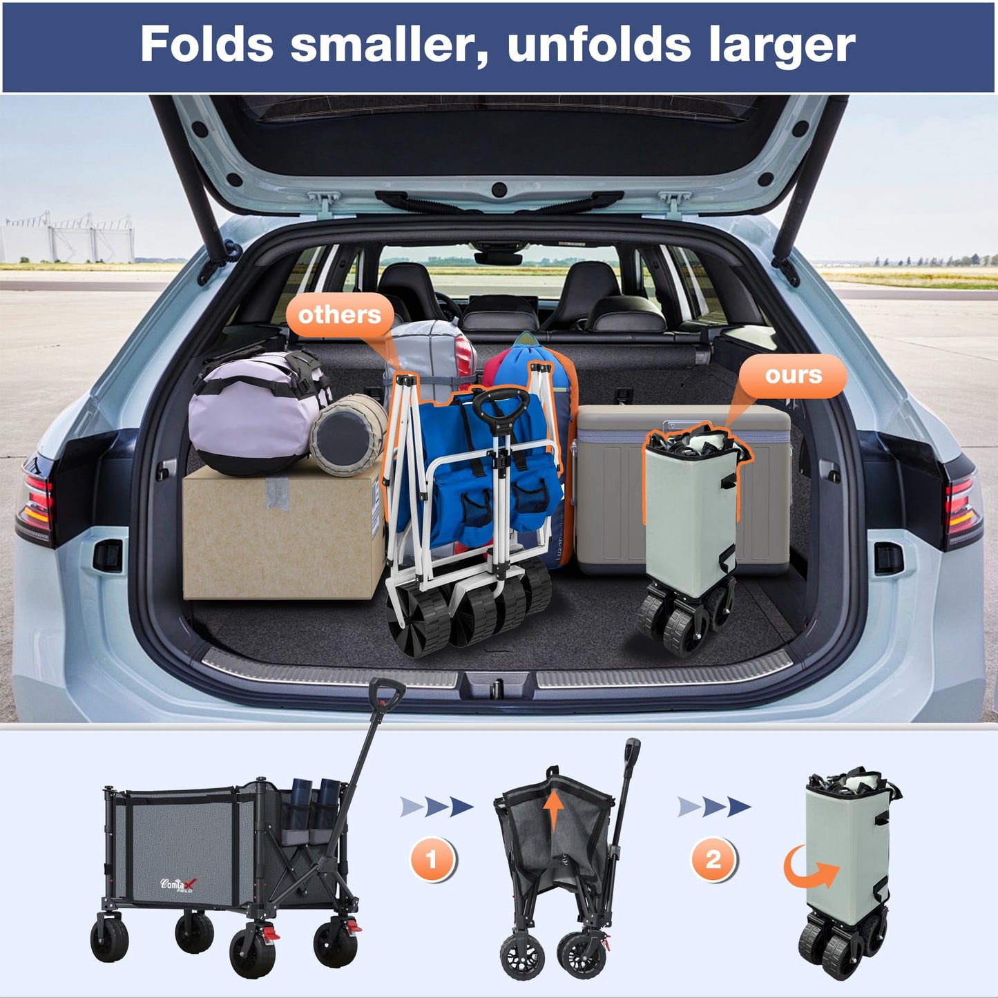 COMLAX FIELD Collapsible Wagon Cart Foldable with Big Wheels Brakes, 250lbs Folding Utility Lightweight Garden Wagon, Portable Grocery Cart for Camping Shopping Sports Pets, Grey