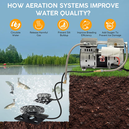 PATIOASIS 3 Acre Pond Aerator System, 5.76 CFM Outdoor Pond Aerator Kit for Large Lakes, 100ft Sinking Airline, 2 Diffusers & 2 Anti-Burst Stainless Steel Hoses, Enhances Water Clarity for Fish Ponds