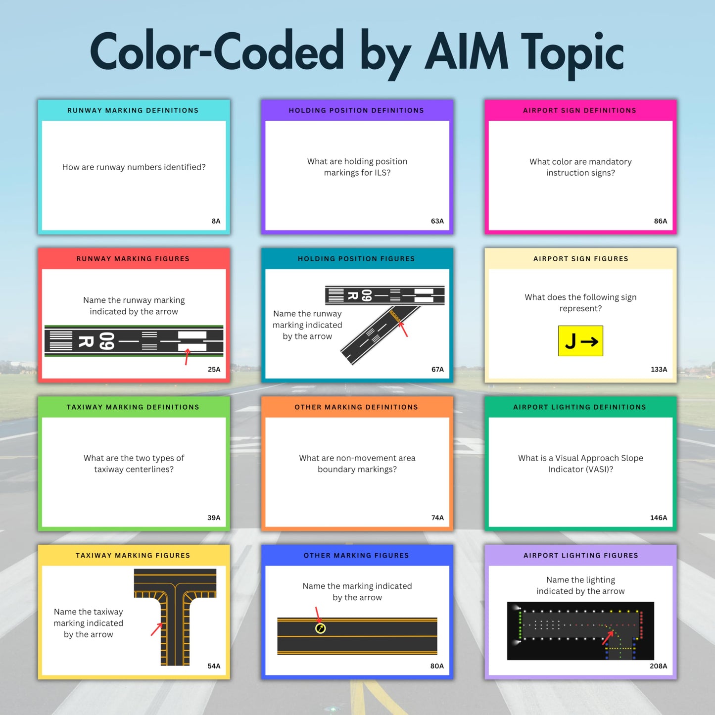 Airport Markings and Lighting Flashcards | 215+ Flashcards for Pilots, Students, & Instructors | Covering Runway, Taxiway, and Airport Signs, Markings, Figures, and Lighting
