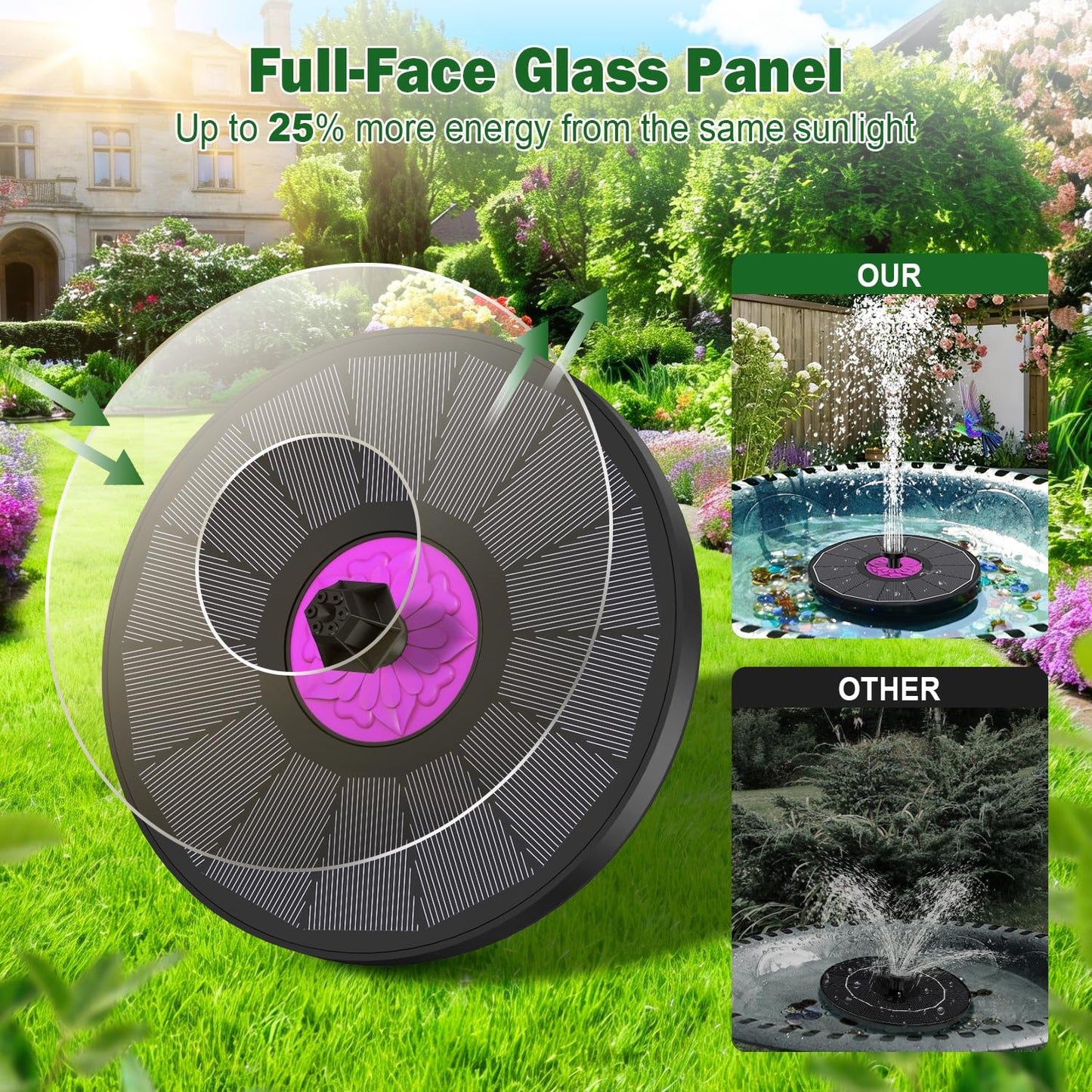 SZMP Powerful 3.5W Anti-Drift Solar Fountain for Bird Bath, Solar Powered Water Pump with 7 Nozzles, Bird Bath Fountain for Garden, Pool, Pond – Attracts Hummingbirds (Black)