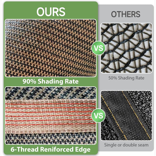 LCYFBE Shade Cloth for Garden, 8 x 16 FT 90% Mesh Tarp with Grommets Shade Cloth for Greenhouse,Patio,Vegetables,Plants Cover and Chicken Coops, Mocha Shade Net for Outdoor Garden