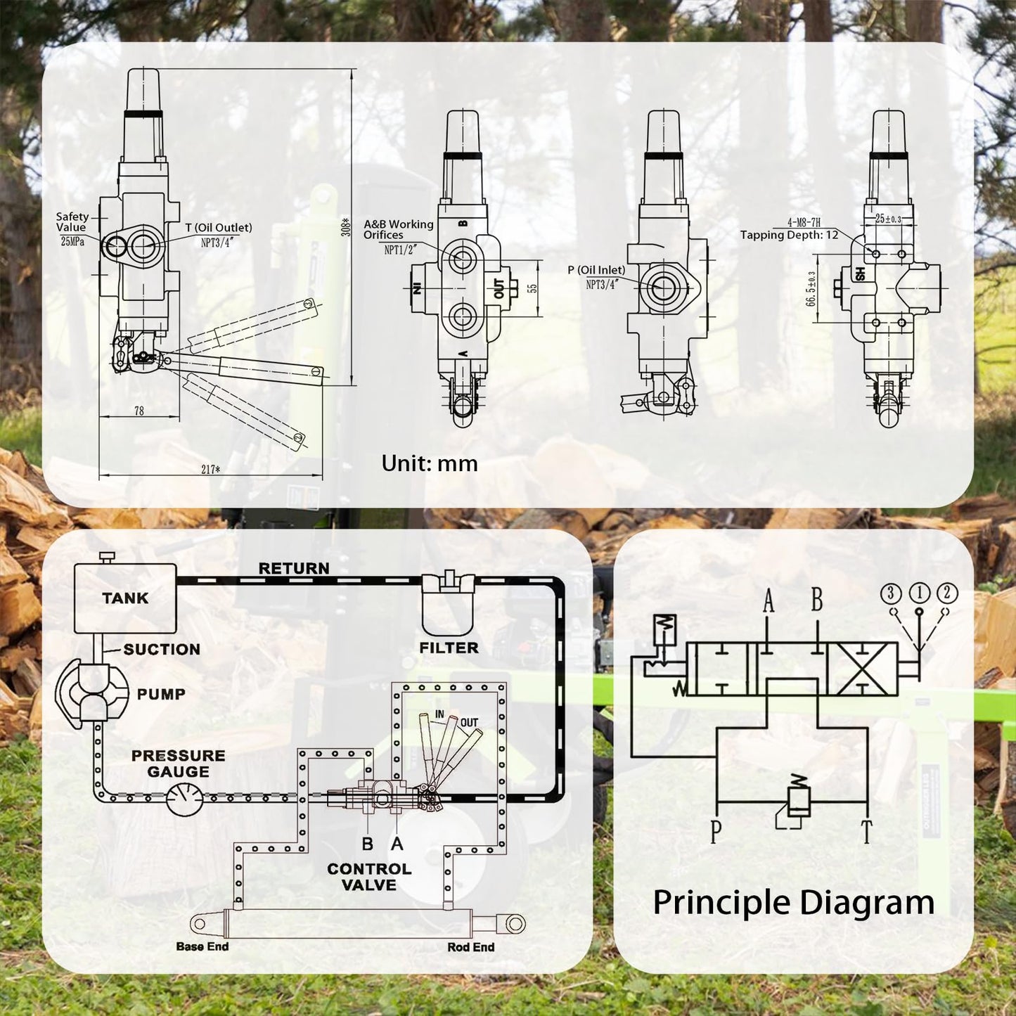 INPANOLS Hydraulic Log Splitter Valve w/ 2 Joystick, Hydraulic Directional Control Valve, 1 Spool 25GPM 3626PSI Hydraulic Loader Valve for Log Splitter, Small Tractors & Loaders