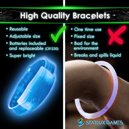 Capture The Flag REDUX: Glow-in-The-Dark Bracelet Expansion Set | Add 12 Players | Outdoor Games for Kids | Gift Idea for Teen Boys | Alternative to Hover Soccer & Light Up Basketball | By Starlux