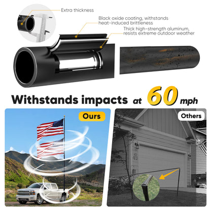 20FT Tailgate Flag Pole with Tire Mount, Fits RV Pickup SUV Sedan, Portable RV Flag Pole with 20" High-Density Foam Protective Tube, Thickened Aluminum Flag Pole with an Flag, 60 MPH, Dual Flag Mount