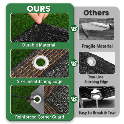 Homiton 70% Shade Cloth, 14FTx20FT HDPE Mesh Tarp with Reinforced Grommets, Outdoor Sun Shade Net for Greenhouse, Plants, Garden, Pergola, Patio, Chicken Coop (14FT*20FT)