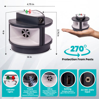T3-R Triple High Impact Mice, Rat, Rodent Repeller