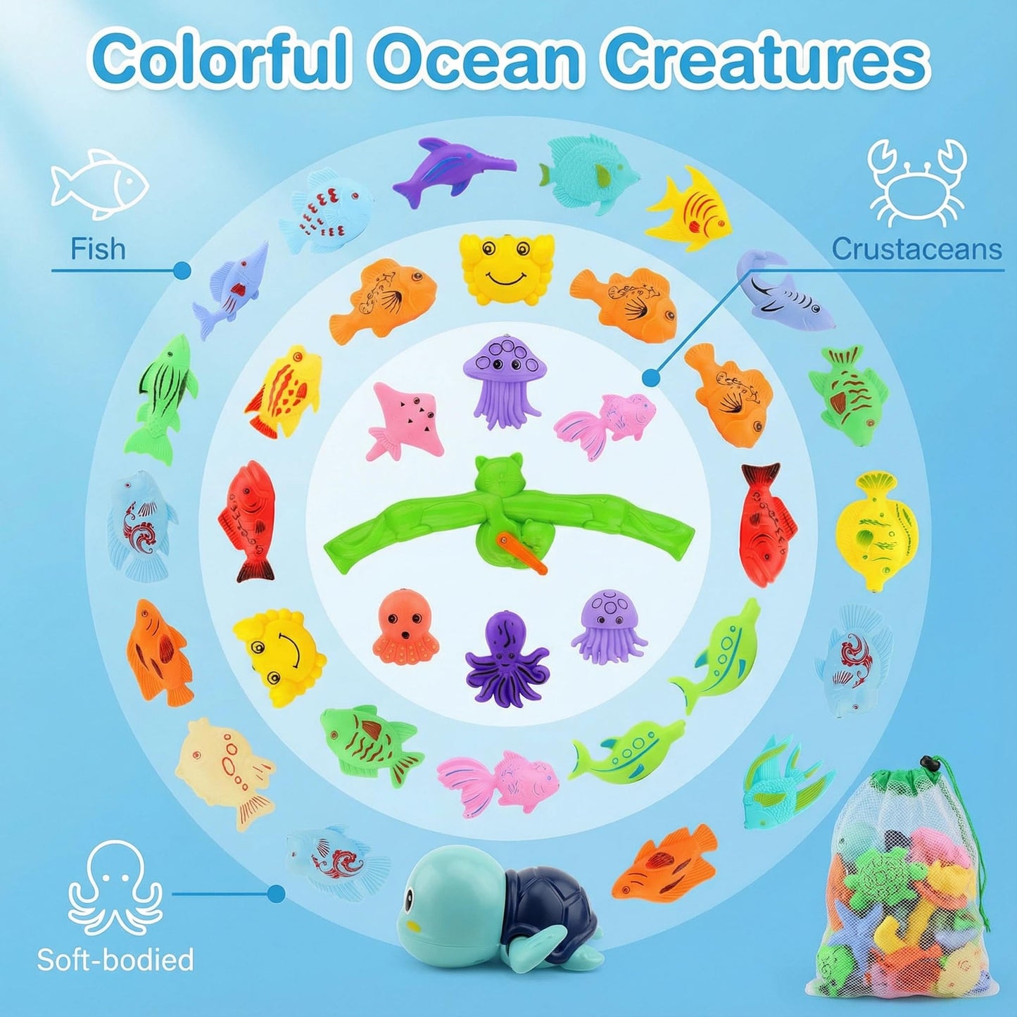 AUUGUU Magnetic Fishing Pool Toys Game, Water Table Bathtub Bath Toy - Pole Rod Floating Fish, Birthday Party Gifts for Toddler Age 3 4 5 6 Year Old, Kids Outdoor Toys