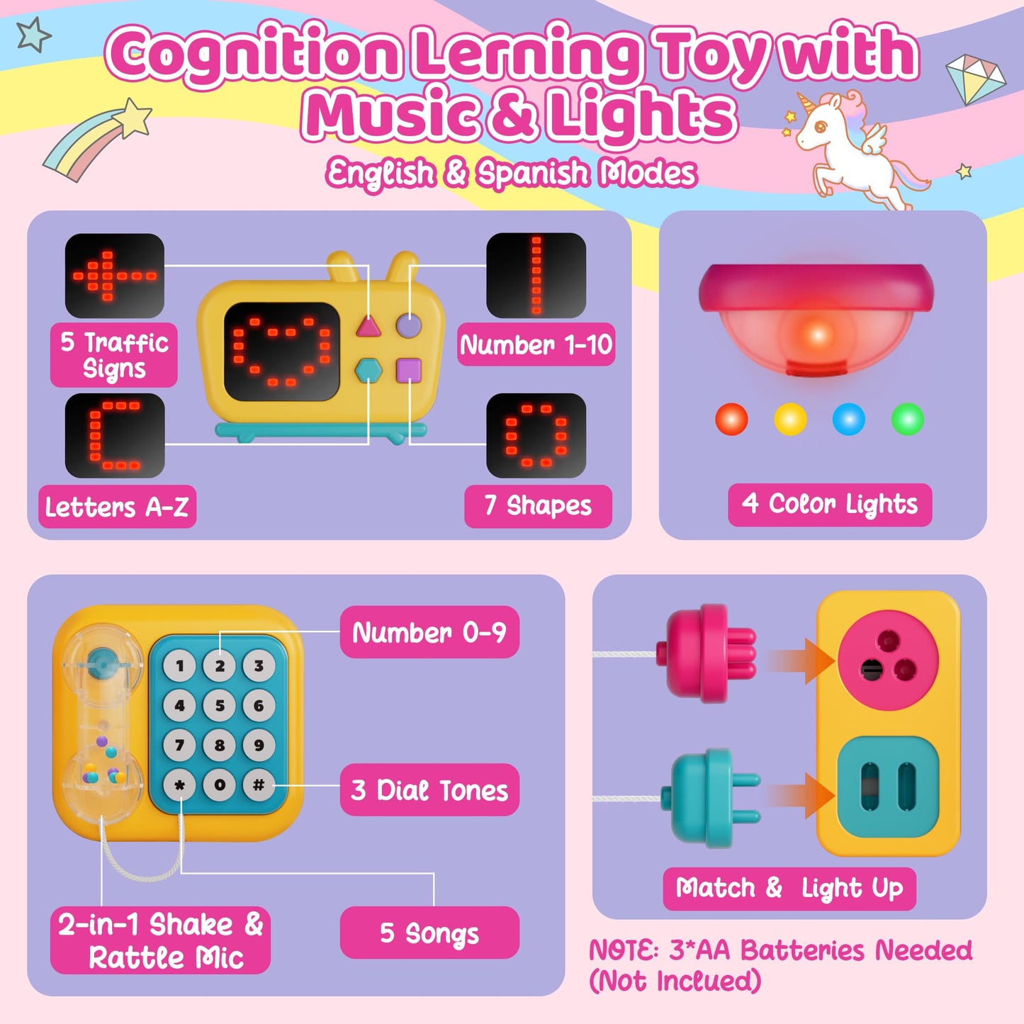 Nicella Busy Board for 1 Year Old Girl Gifts, Montessori Toys for 1 2 Year Old - 56+ Activities Bilingual Music Learning Sensory Toys for Toddlers 1-3 - Birthday Gift for 1+ Year Old Girl Boy