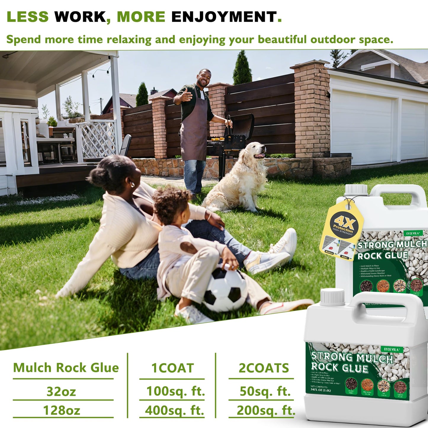 169 oz Clear Mulch Glue for Landscaping — Strong Rock Glue for Landscaping, All-Weather Anchor Binder Adhesive, Locks Down Gravel & Stones, Prevents Wind & Rain Erosion, Pet-Safe (Covers 500 sq ft)