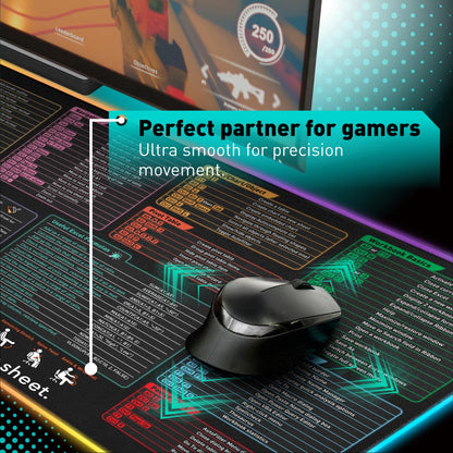 Excel Shortcut Keys LED Mouse Pad - Colorful RGB Luminous Extended Large Cheat Sheet Gaming Mousepad| PC Office Spreadsheet Keyboard Mat| Non-Slip Stitched Edge