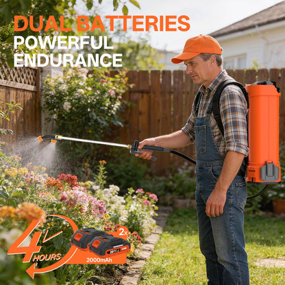Maxlander Battery Powered Backpack Sprayer 4.2 Gallon, Electric Graden Sprayer Works with 2 x 20V 2.0Ah Battery, 90 PSI Adjustable Pressure Sprayer with 6 Spray Nozzles