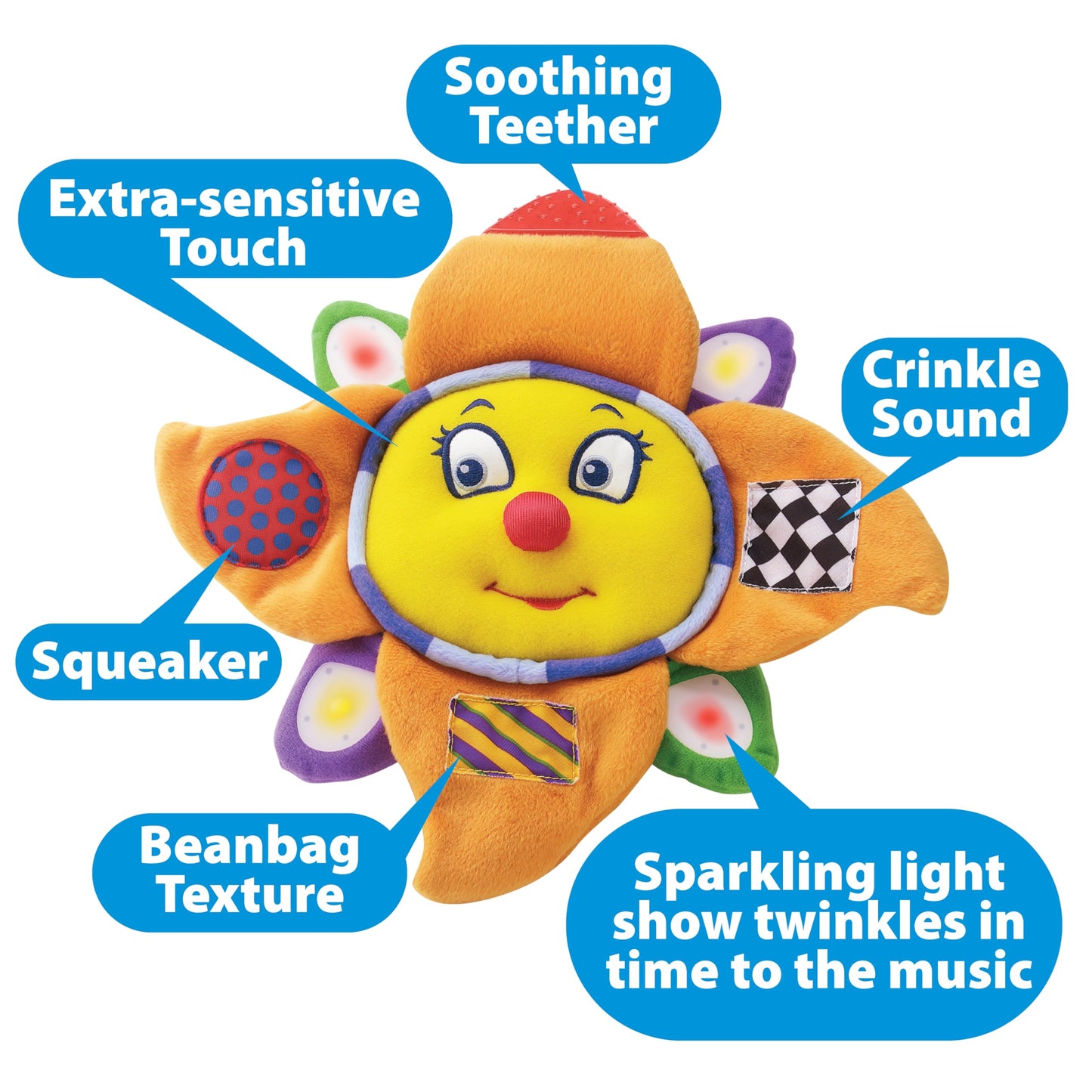 Small World Toys Musical Infant Toys, Neurosmith Sunshine Symphony Baby Musical Toys, Newborn Toys Baby Gifts for 0-3, 4-6, 6-12 to 36 Months, Lullaby Music Gifts for Boys & Girls