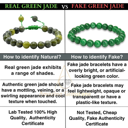 Amazing Gemstone Jade Bracelet, Gifts For Men & Women - Green Jade Protection Healing Crystal Bracelet - 8mm Gemstone Beaded Adjustable Bracelet, Pulseras Para Hombres Mujer Stocking Stuffers