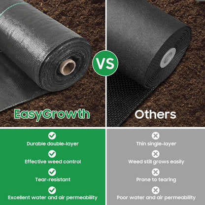 EasyGrowth Weed Barrier Landscape Fabric, Heavy Duty Polypropylene, Black, 3x100 Feet, Water Permeable, Tear-Resistant for Gardening (4FT × 100FT)