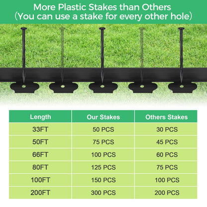 4-Inch x 100 FT Landscape Edging Border with 150 Stakes, Plastic Garden Edging Border Kit, Flexible No Dig Lawn Edging Border for Garden Flower Beds Yard Pathway Paver (Black)