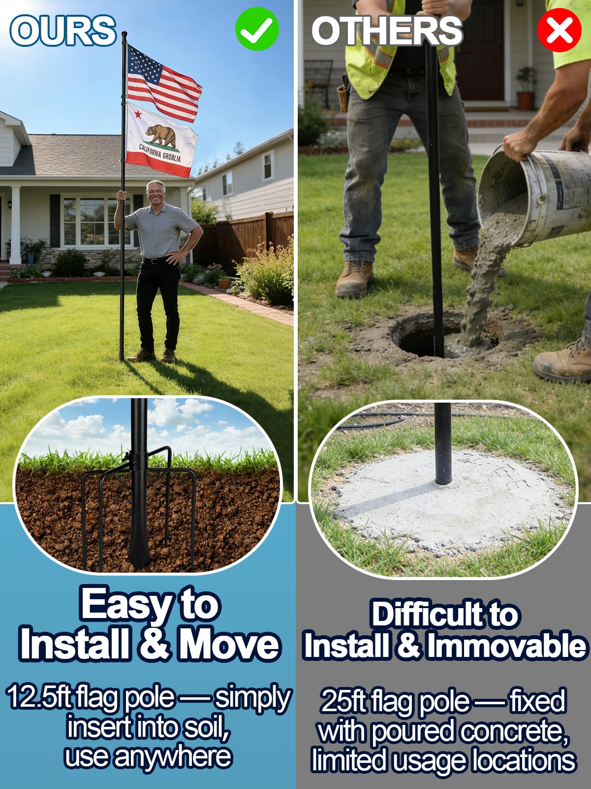 12.5ft In Ground Flag Pole for Outside House - Fit for 2 Flags Extra Thick Flag Pole Kit with 5 Prongs Base, Windproof Ground Flagpoles for Residential Small Medium Lawn Temporary Event