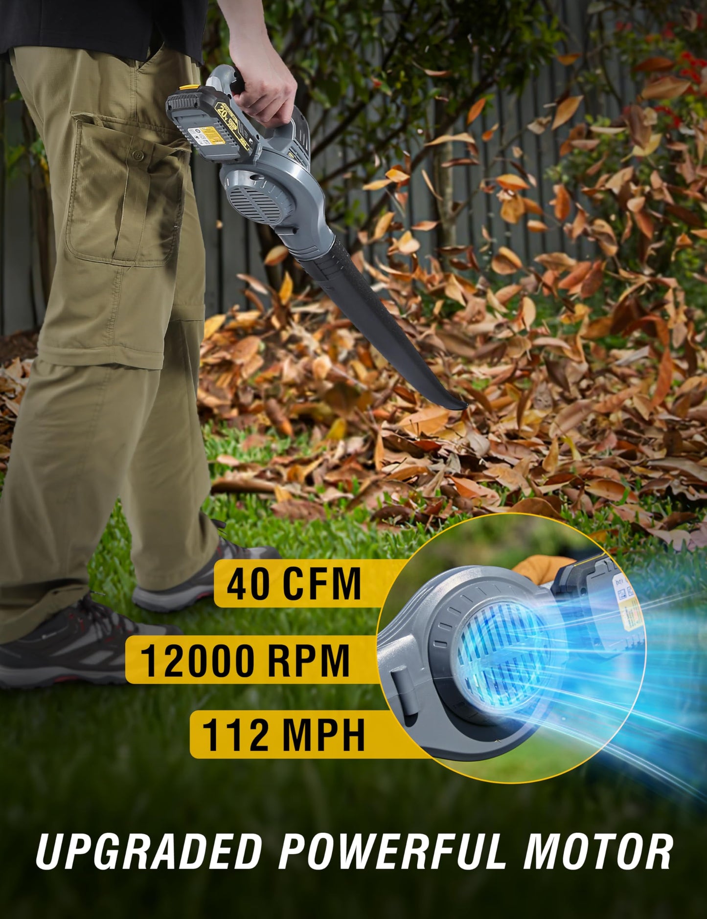 RIDA Lightweight Cordless Leaf Blower, Handheld Electric Blower with 2Pcs 2.0Ah Batteries & Fast Charger, Portable for Lawn Patio Yard Car Dust Cleaning, Easy Operation for Women & Seniors