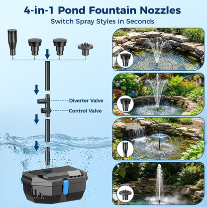 NFESOLAR 20W Solar Pond Filter Kit with Fountain Pump, 160 GPH Solar Pond Pump & Outdoor Filter Box, Submersible Water Pump with 16.5FT Cable & 6.6FT Tubing for Koi Pond, Fish Tank, Garden Fountain