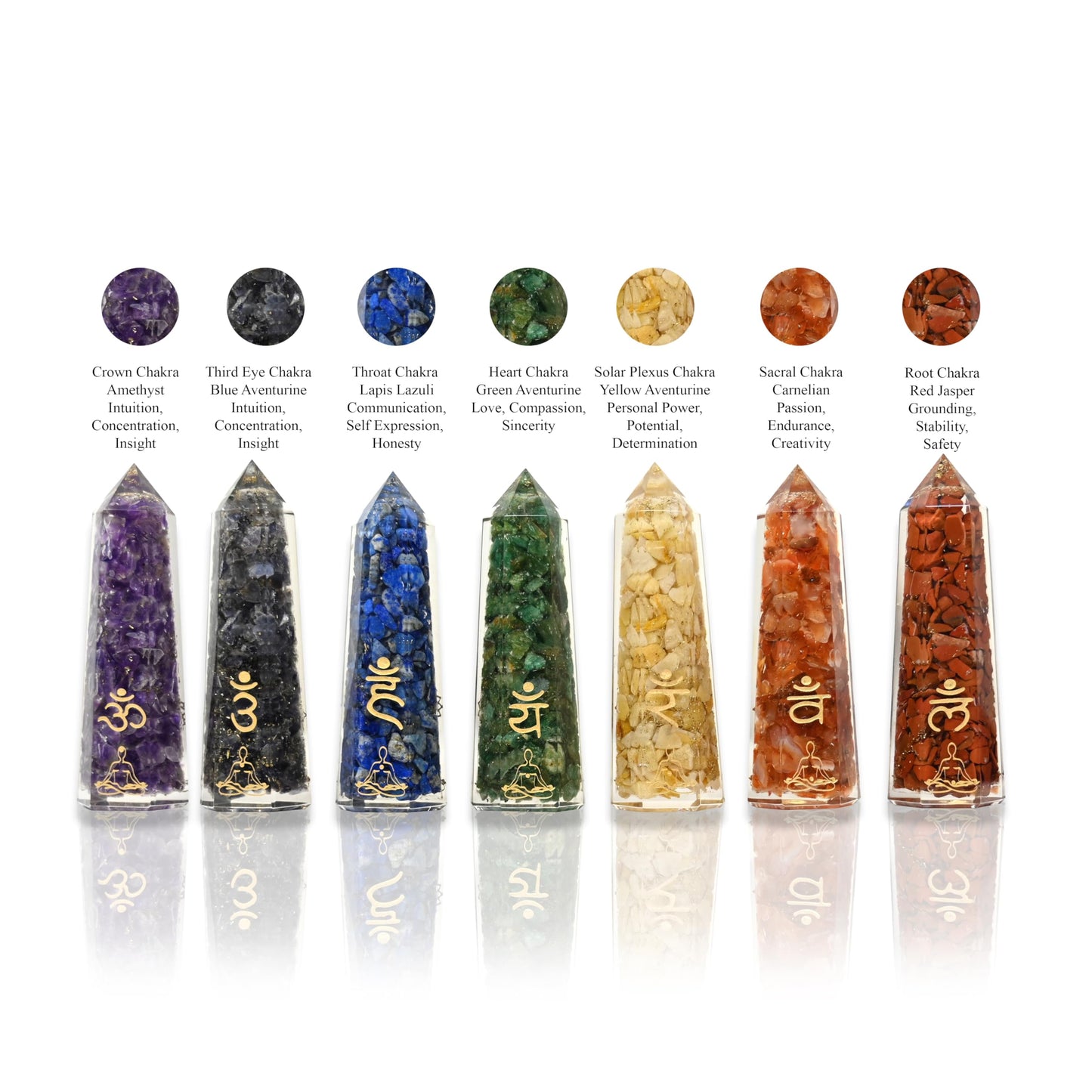Orgonite 7 Chakra Healing Crystal Wand Set – Includes Amethyst, Lapis Lazuli, Sodalite,Peach Aventurine, Golden Quartz, Green Aventruine, Red Jasper (Chakra Sanskrit)