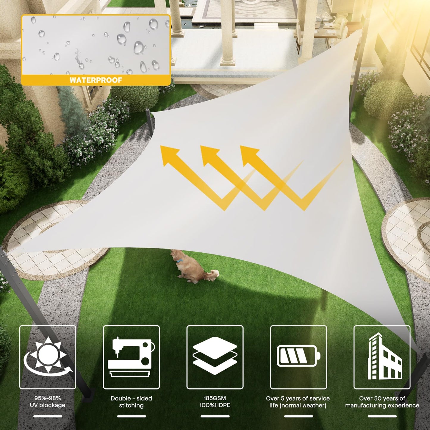 Vexoria Waterproof Sun Shade Sail, 95% UV Block Sun Shade Canopy Rectangle Outdoor Shade Cover, Awning Shelter for Outdoor Patio Garden Backyard，Customizable (1, Light Gray, 12x16)