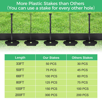 2-Inch x 50 FT Landscape Edging Border with 75 Spikes, Garden Edging Border Lawn Edging Border, Plastic Edging Border Flexible for Garden Flower Beds Lawn Yard Paver Pathway (Black)