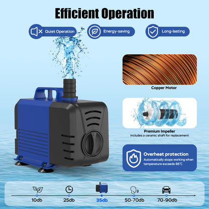 Devopet 800GPH Submersible Pump(3000L/H, 55W), Water Fountain Pump with Over Heating Protection, Ultra Quiet Water Pump for Aquariums, Ponds, Hydroponics, Fountains