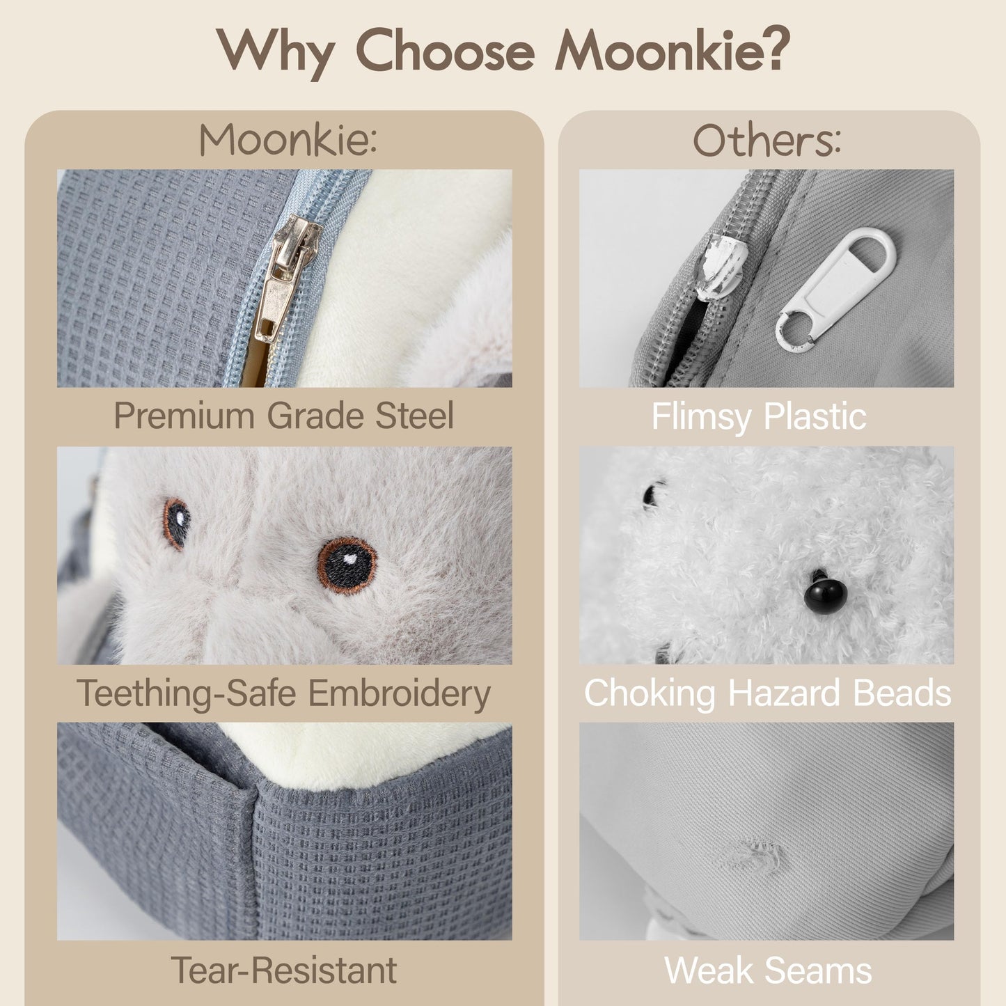 Moonkie Hug & Go™ Elephant Toddler Backpack – Soft Plush Bag with Take-Along Toy for Boys Aged 2–4 | Ideal for Daycare, Travel & Birthday Gifts