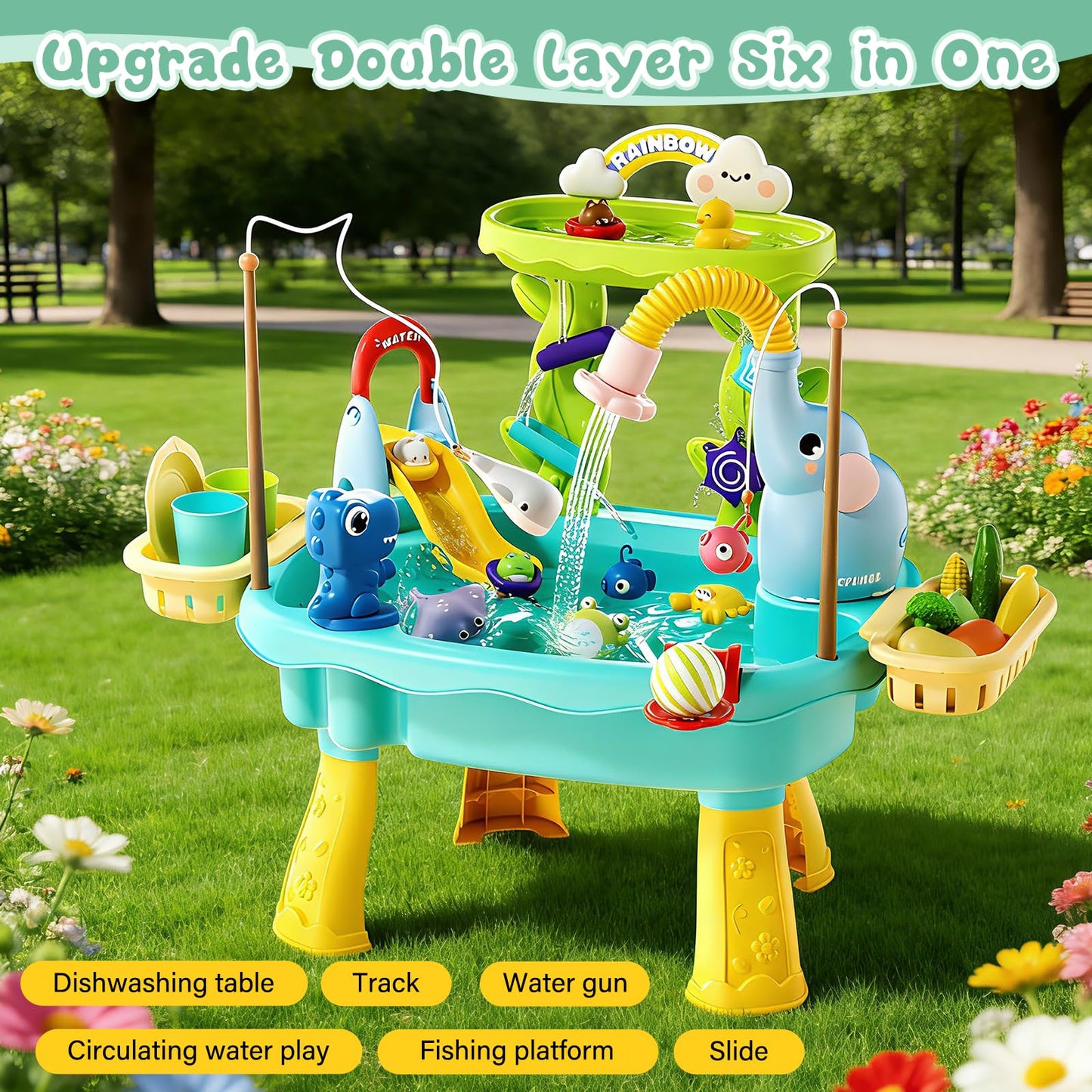 NOPROB 2027 Upgraded Toddlers 1-3 Sand Water Table Toy with Electric Pump, Kids Sand Water with Faucet/Play Food Accessories/Fishing Toy, Kitchen Play Sink Toys for Girl Boy Age 3+ (Blue)