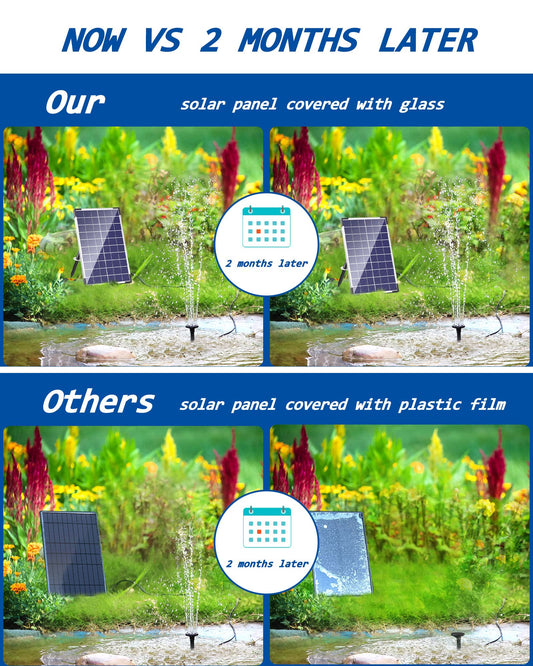Biling Solar Water Pump for Bird Bath, 6.5W Solar Panel Kit Outdoor Solar Fountain with DIY 5ft Tubing for Small Ponds Garden and Pool