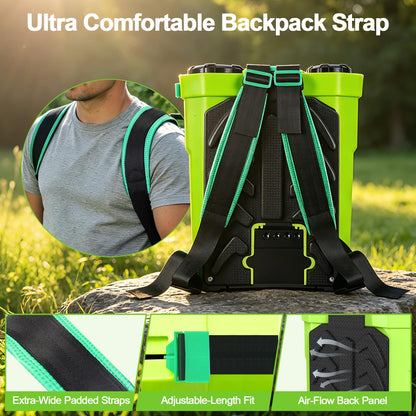 Battery Powered Backpack Sprayer 5.3 Gallon,Electric Garden Sprayer with 100 PSI Adjustable Pressure, Rechargeable 21V 2.6Ah Battery,8 Nozzles (Includes Telescopic Wand) for Lawn,Yard,Garden