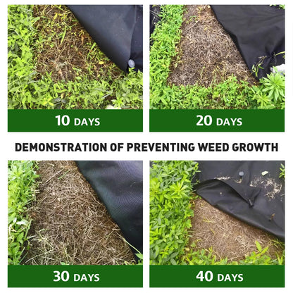 HOOPLE 3ftx180ft Heavy Duty Weed Barrier Landscape Fabric, Non Woven Geotextile Fabric for Weed Control, Driveways & Gardens | Commercial Grade Ground Cover with High Permeability, Cut to Size by Yard